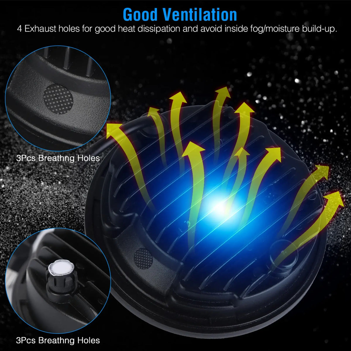5.75In LED Headlight Motorcycle Projector