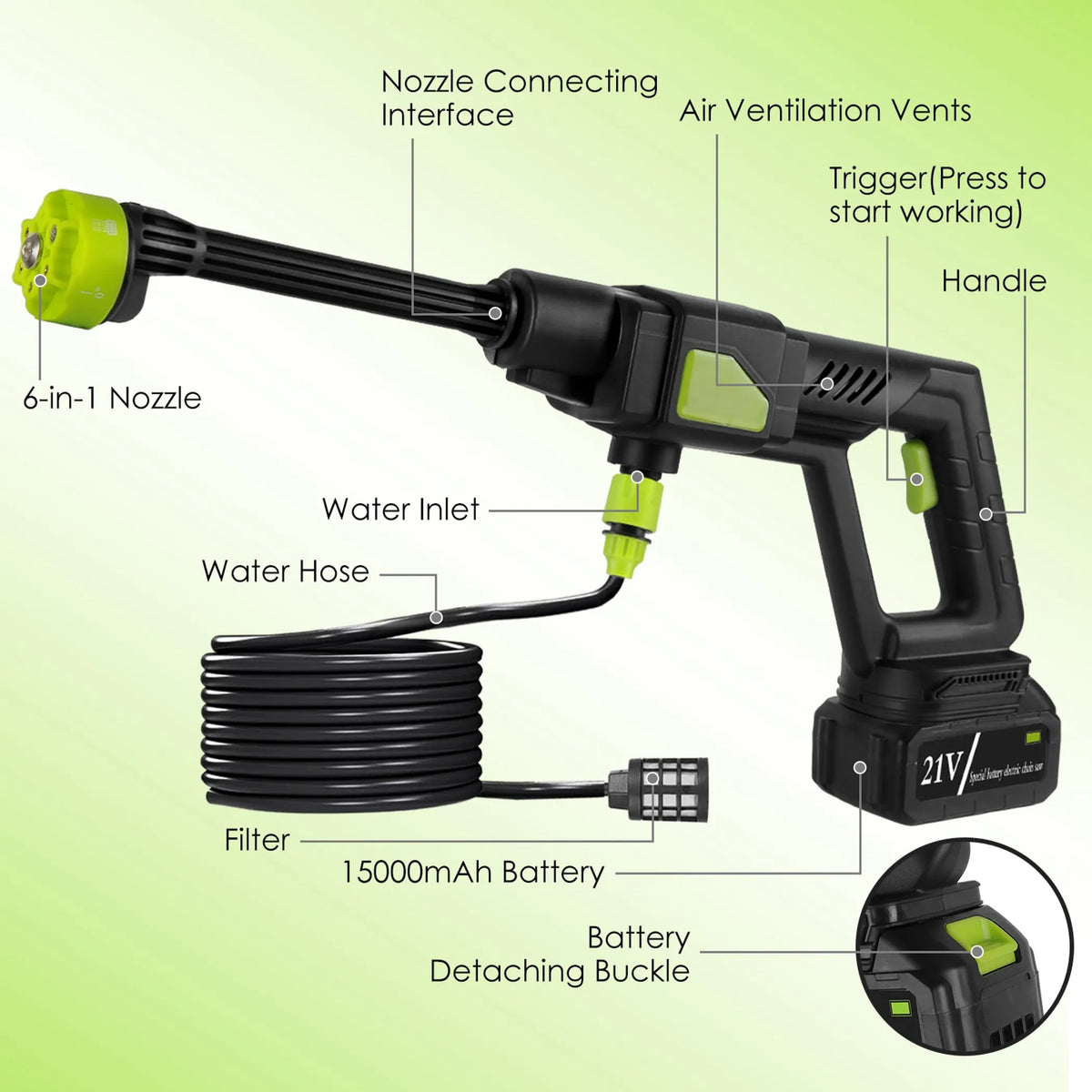 Cordless Pressure Washer Portable Electric Power