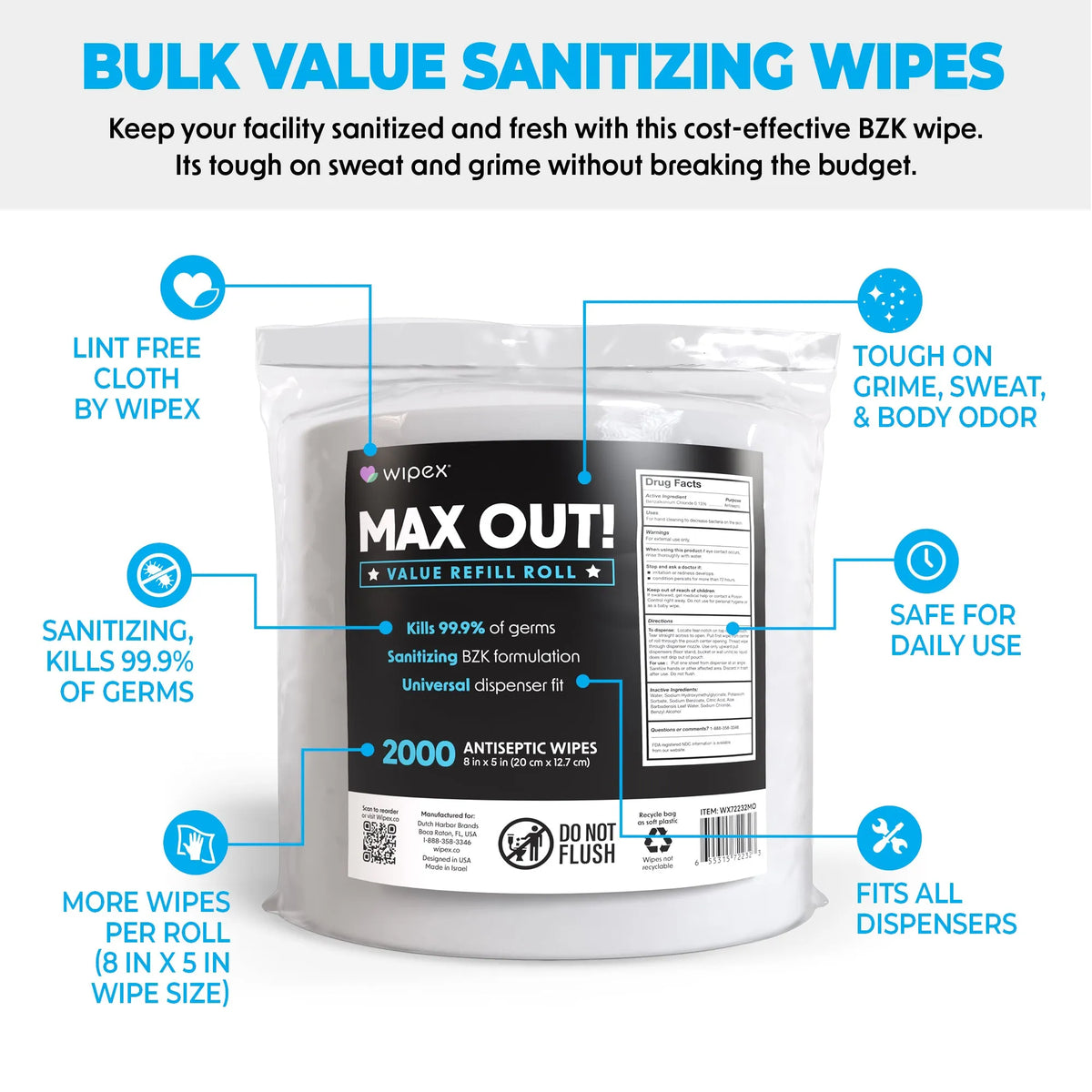 MAX OUT!® Economy 2000ct BZK Sanitizing Wipes Value Refill Roll – Lint-Free, Alcohol-Free