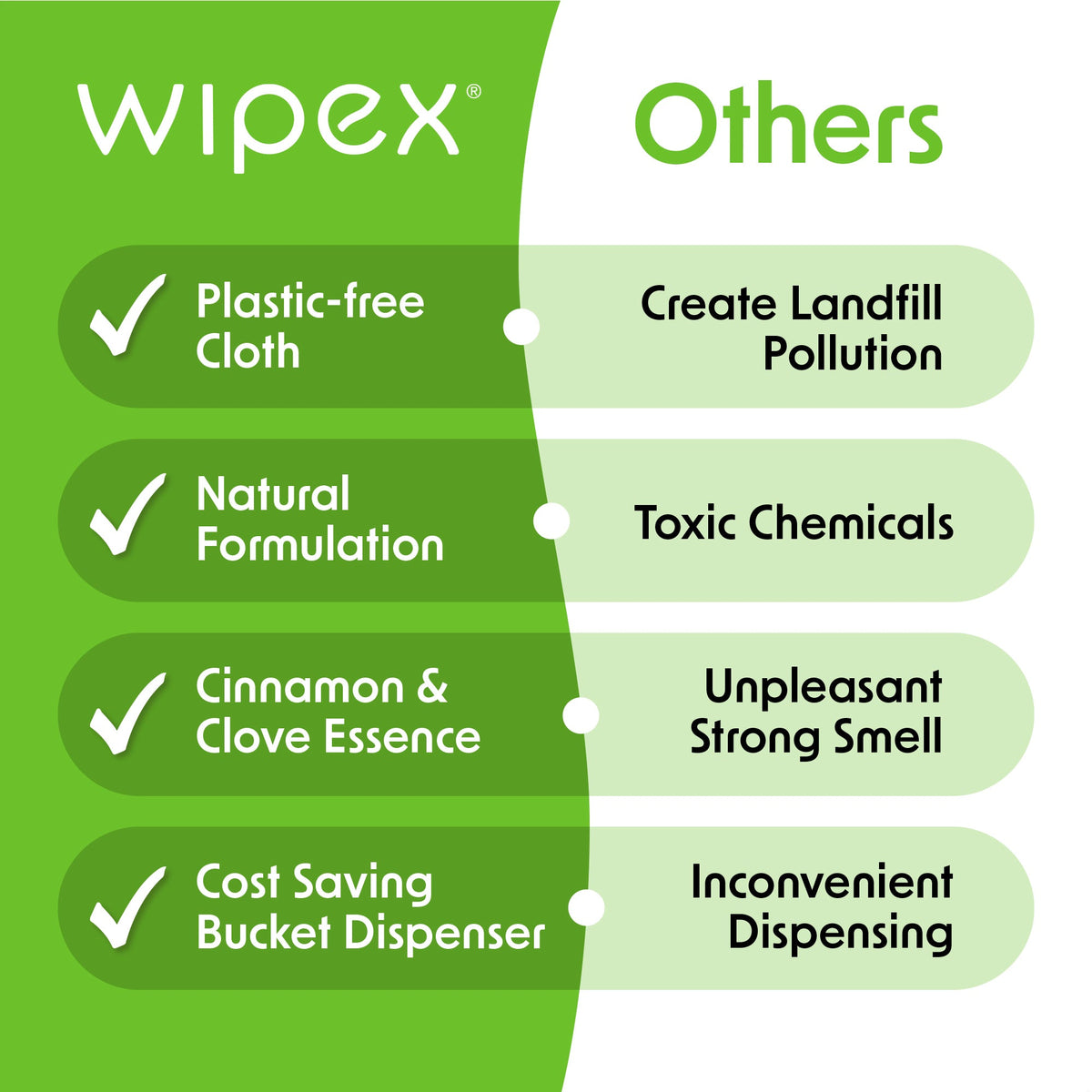 Table Bussers® Plant-Based All-Purpose Cleaning Wipes | Autumn-Scented