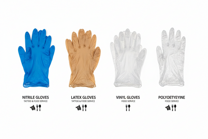 Glove Material Guide by Job Role (2026)
