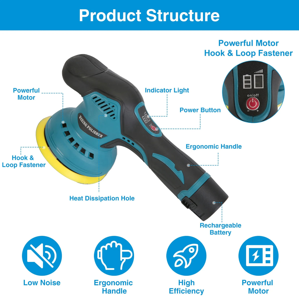 Cordless Car Buffer Polisher