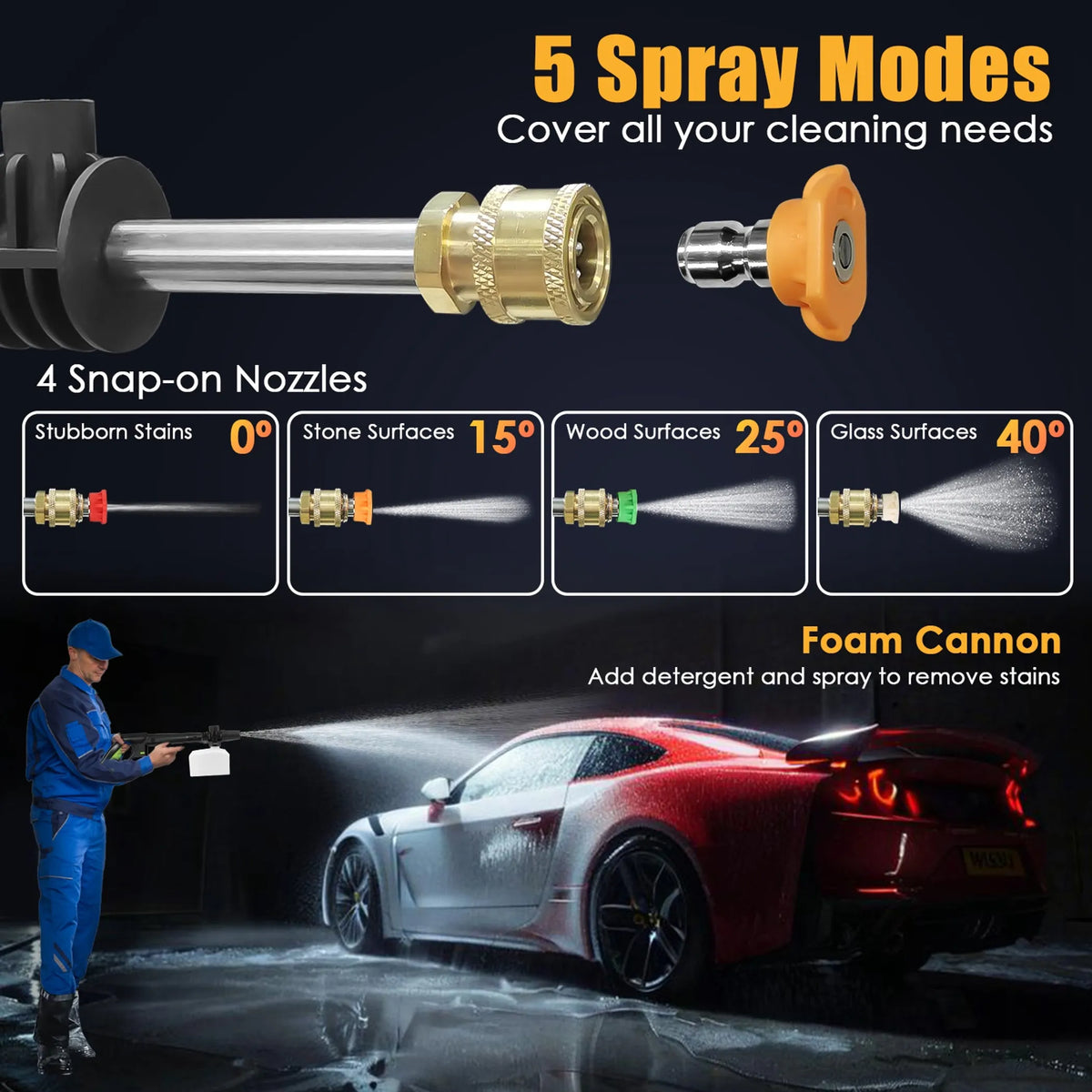 4200PSI 1.85GPM 1800W Electric Pressure Washer