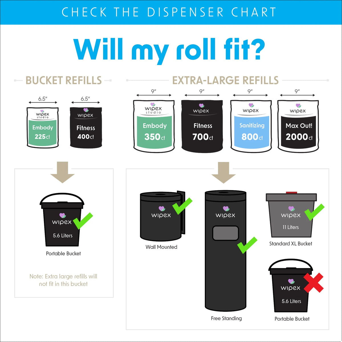 MAX OUT!® Economy 2000ct BZK Sanitizing Wipes Value Refill Roll – Lint-Free, Alcohol-Free