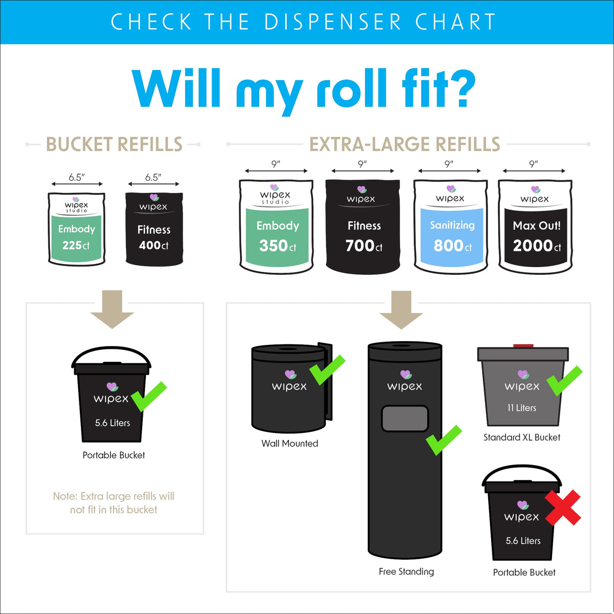 Wipex® Bulk Antibacterial Wipes Portable Dispensing Bucket 400ct | Skin-Safe Sanitizing Wipe | TÜV-Certified Plant-Based Cloth