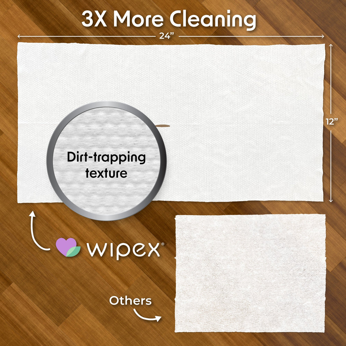 Wipex Earth-Friendly XL Wet Mop Wipes | Ultimate Plastic-Free Floor Cleaning Pads